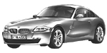 BMW E86 C2576 Fault Code